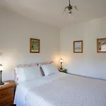Il Cortile Di Mamma Mia Appartamento